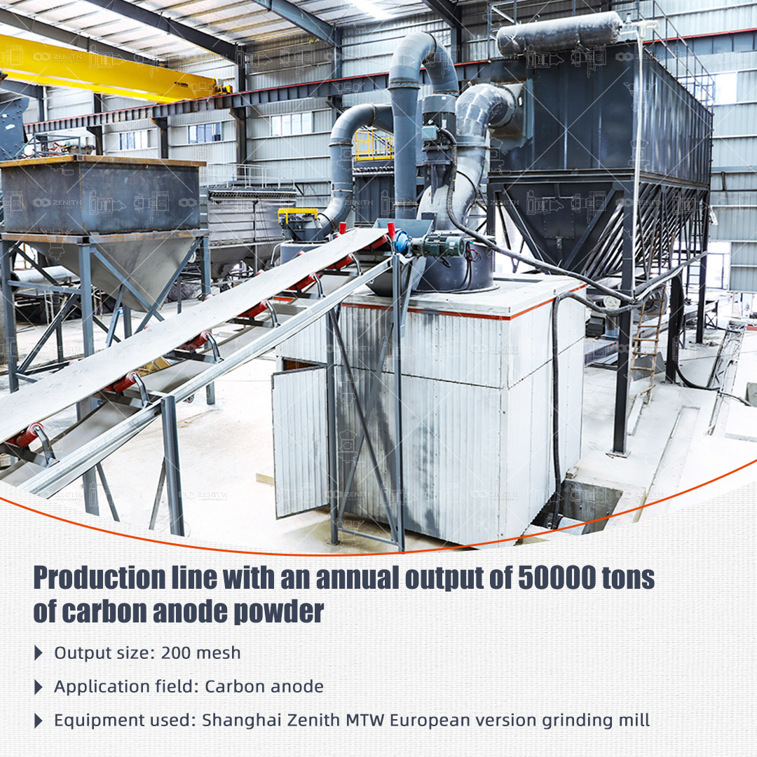 XZM700 classifier rotor and VFD control panel for fineness adjustment